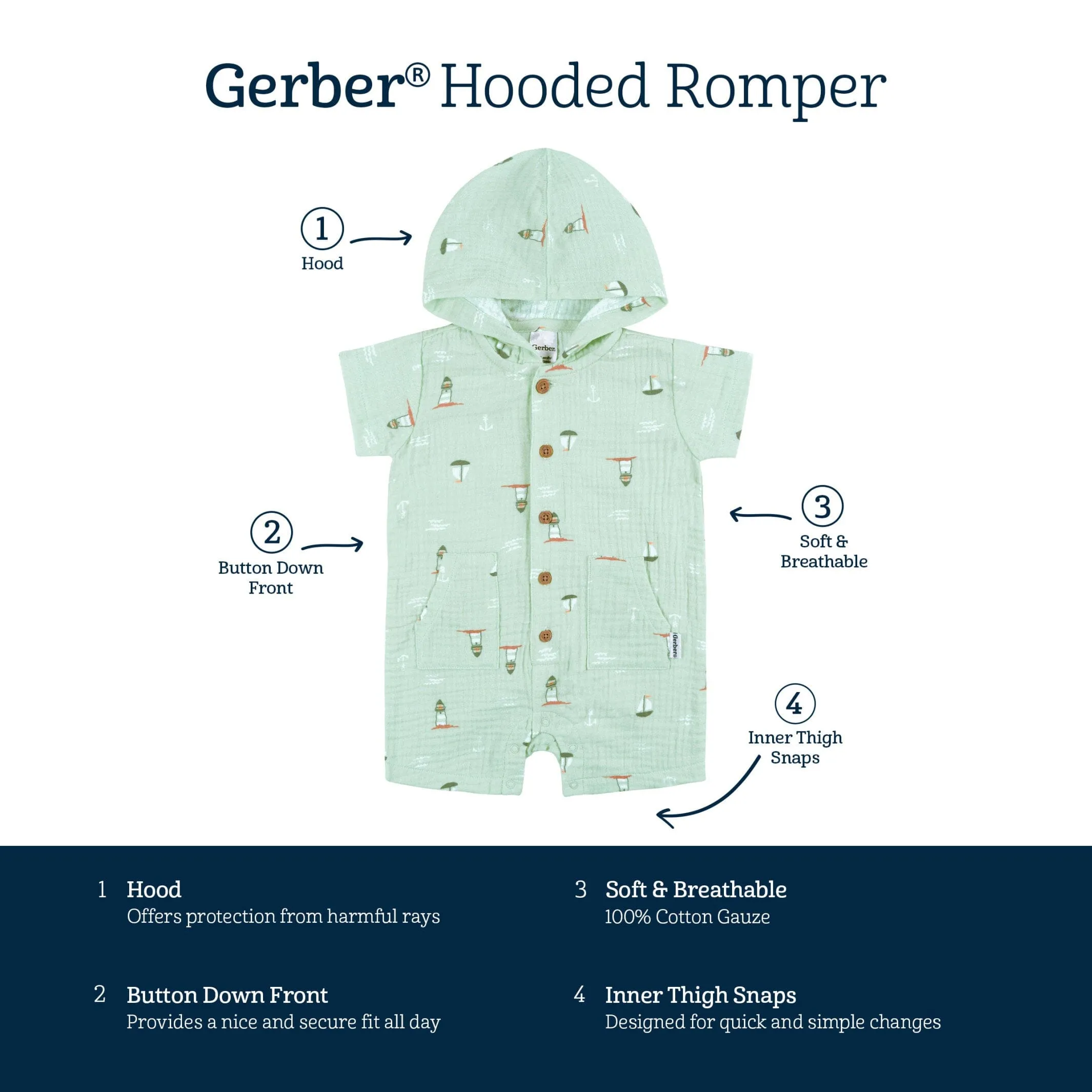 Baby Boys Sea Scene Hooded Romper